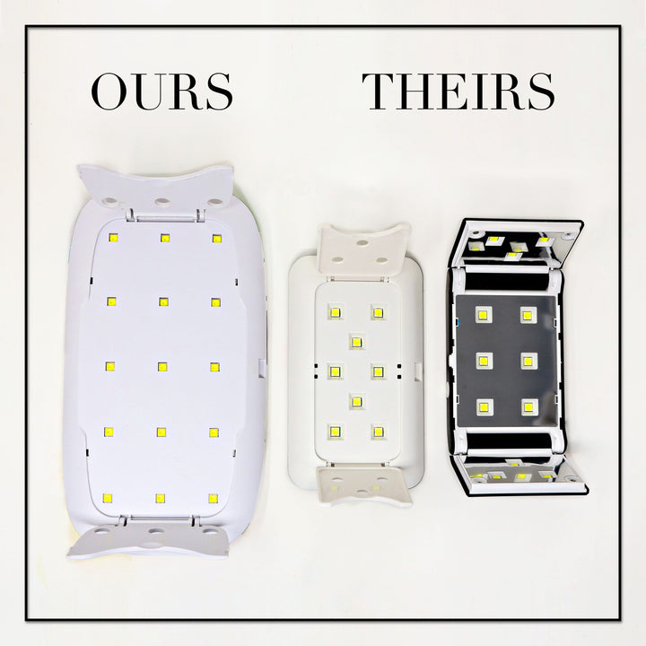 Counter Culture CCDIY UV Lamp