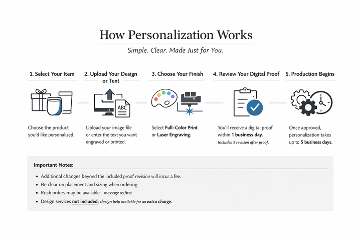 Leatherette Wine Bag