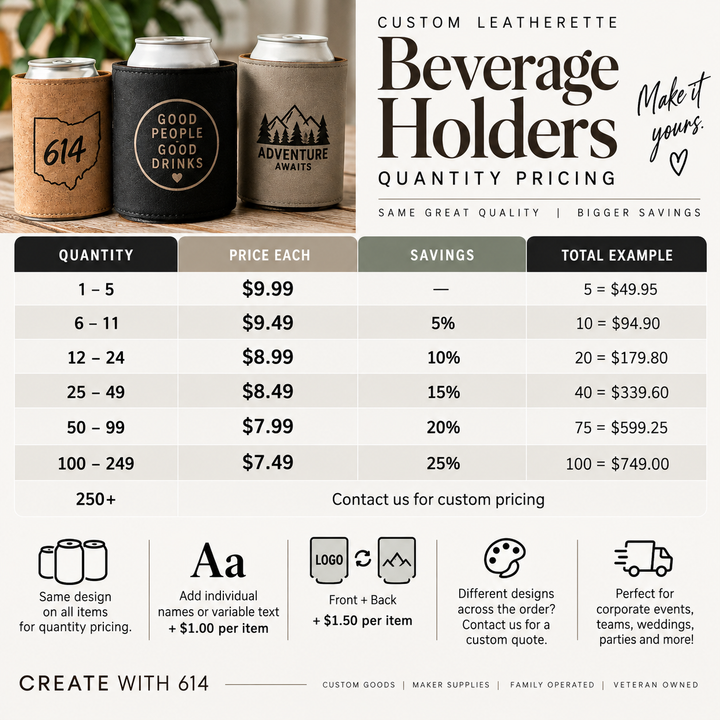 Custom Leatherette Beverage Holders
